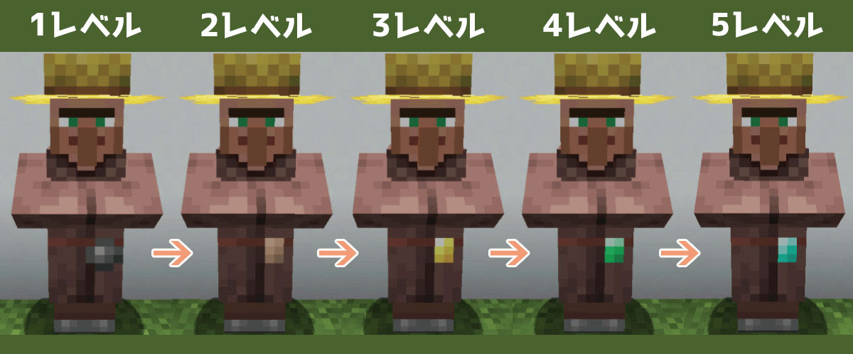 マイクラ 村人の職業とその見た目まとめ 全105種 マイクラモール