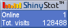 Free hit counters