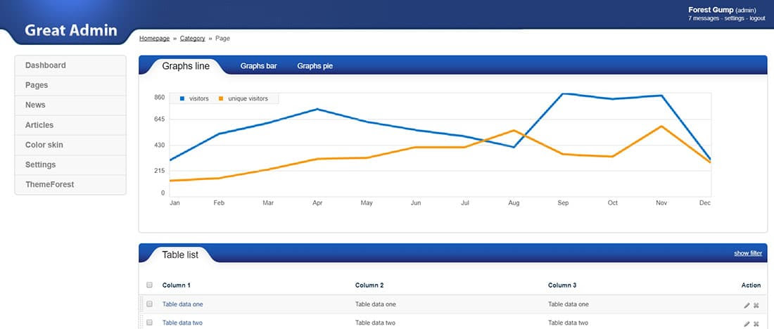 Great Admin - Bootstrap Dashboard Template