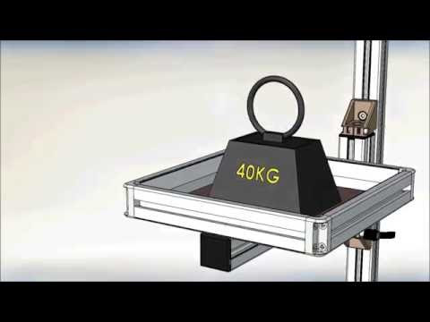 Video Pedestal Swivel