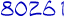 blogger statistics