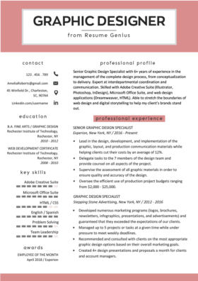 Junior Graphic Design Cover Letter July 2021