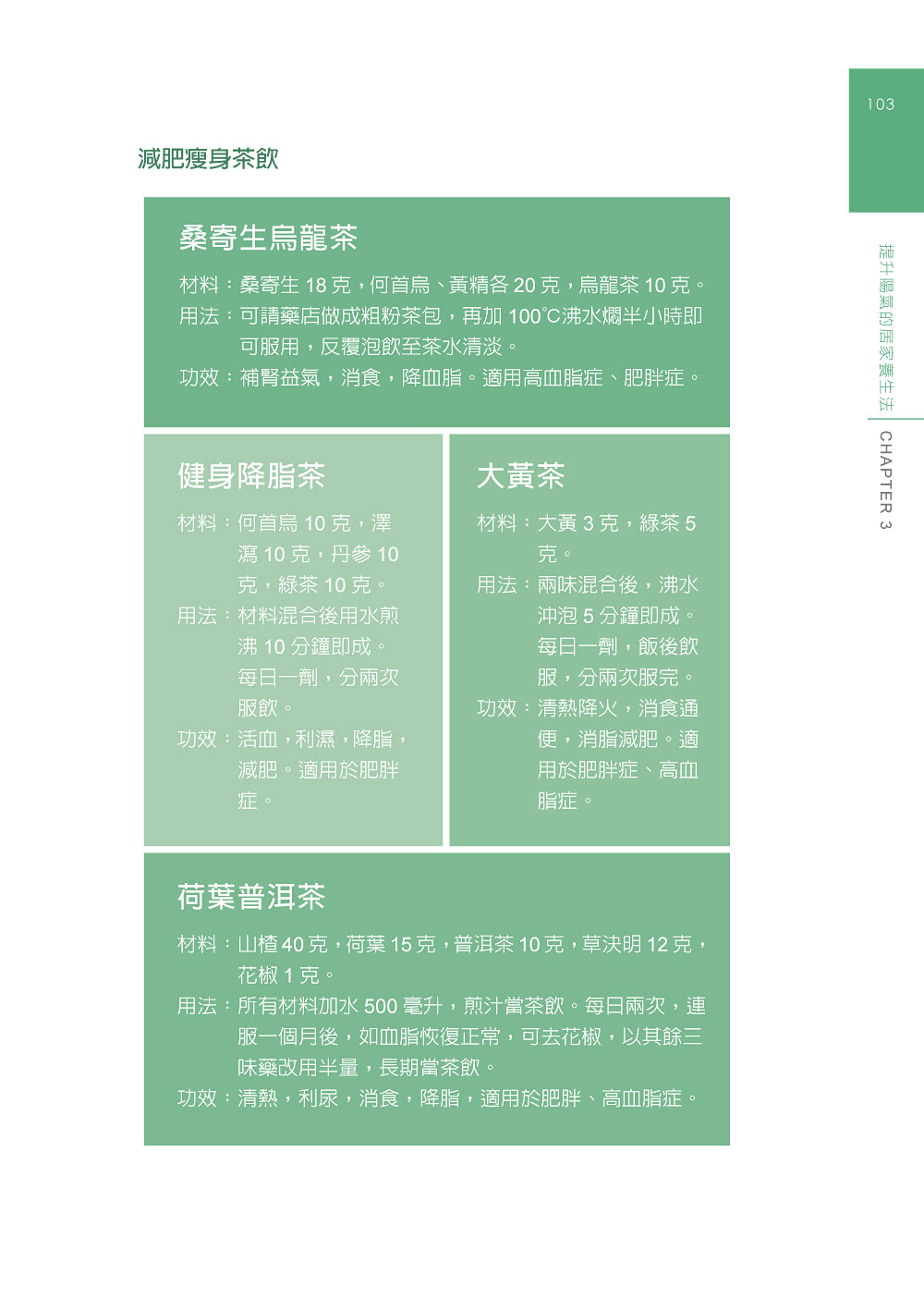 ►GO►最新優惠► 【暢銷書】算病II：算體質，知病根，健康不求人（附算體質APP）