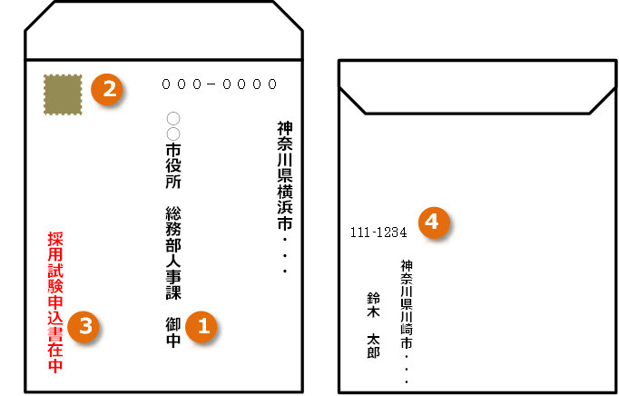 封筒の書き方 注意点