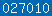 blogspot hit counter