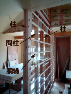 石膏ボード裏の木下地を自分で探し出してみました お気楽 建築士の住宅問答 Blog