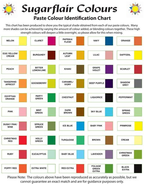 See more ideas about food coloring chart, frosting colors, icing color chart. wilton icing color chart