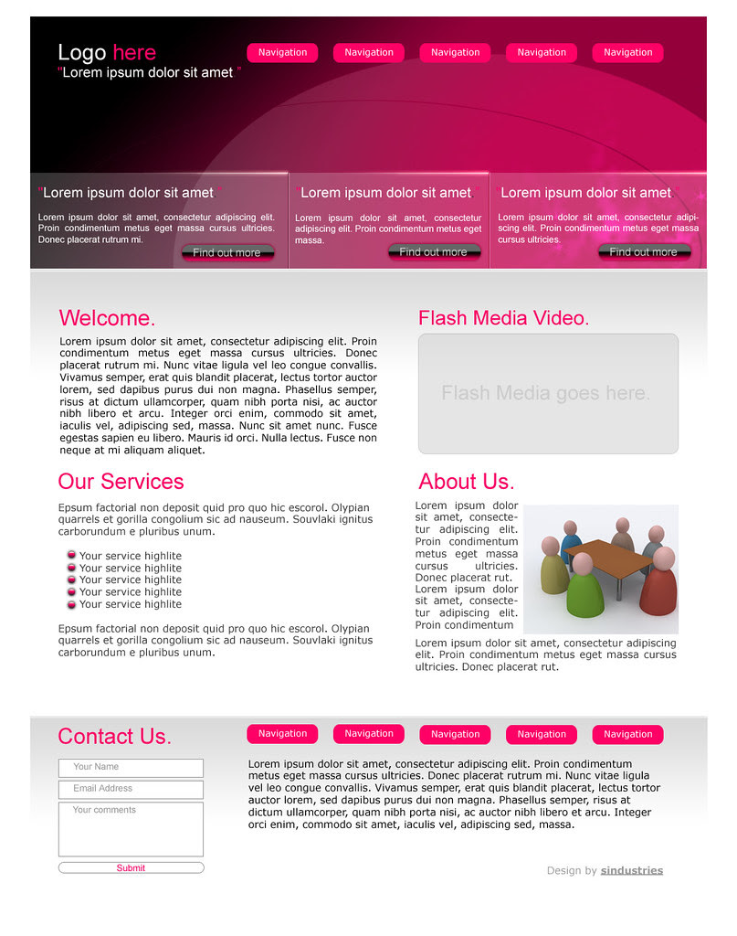 CAR INSURANCE COMPARISON WEBSITES