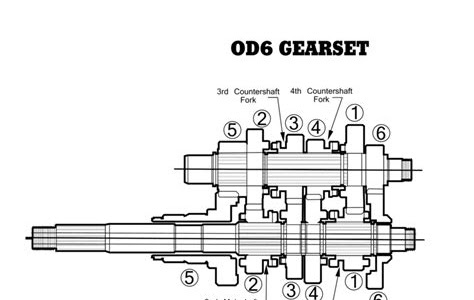 Download AudioBook baker six speed owners manual Free PDF PDF