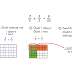 Area Model Multiplication Examples / Progression of Multiplication: Arrays, Area Models & The ... / X 12 4 2 4 10 40 8 the distributive property of multiplication over addition says: