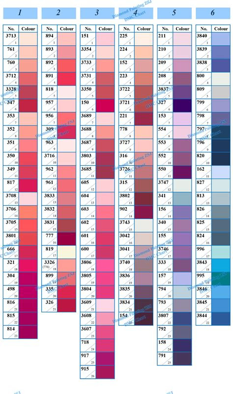 Speaking of universality, within the realm of diamond painting, using dmc codes means that if you ever run out of drills in a certain shade, you can always . dmc color chart for diamond painting diamond painting painting