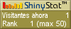 Control estadístico de tráfico web