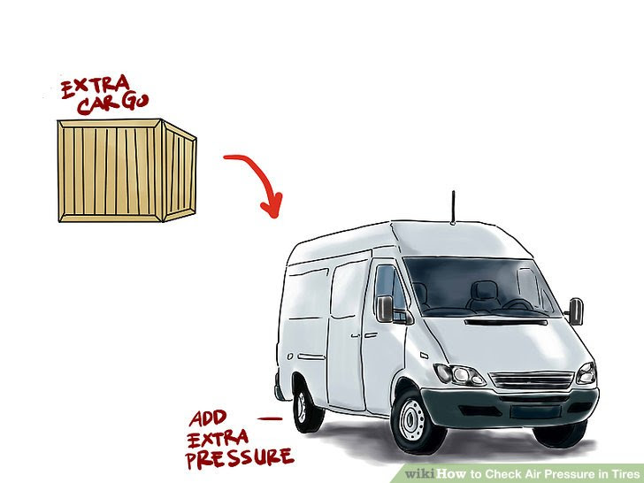 Check Air Pressure in Tires Step 9 Version 3.jpg