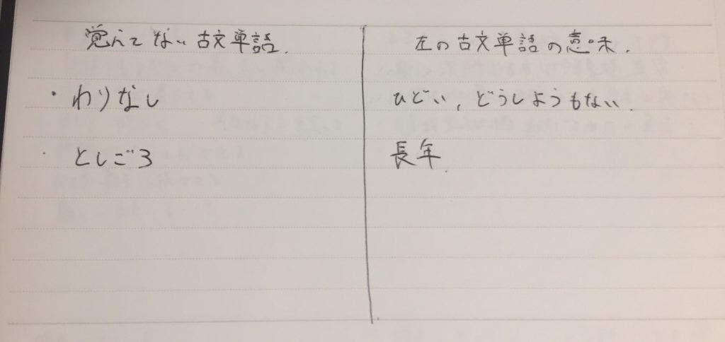 古文単語の覚え方 覚えられない人必見の7つのコツ