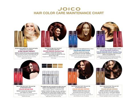  joico hair color care maintenance chart haartrends