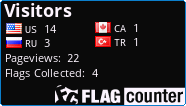 free counters