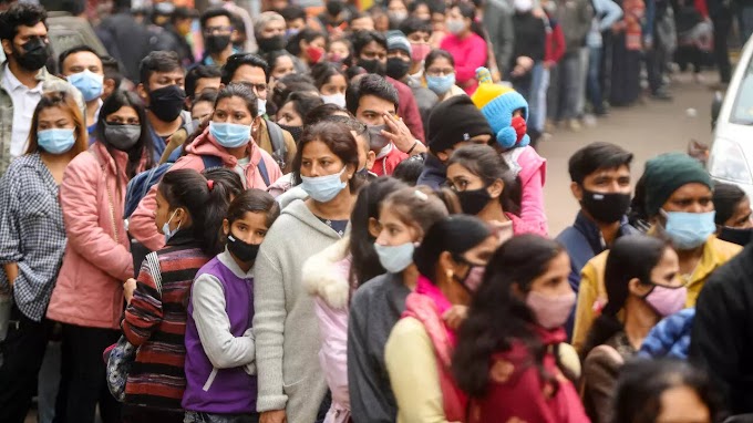 India cases up 27% in a day, rise 2.6 times in just 3 days
