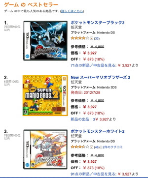 結局b2とw2どっちが勝ち組なの チカチラ団 諜報部