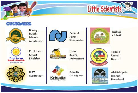 Little Scientists-Tadika