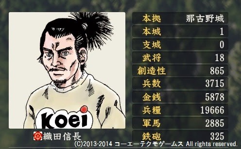 アップデートがきたメモ 15 03 30 信長の野望の日 大乱成就 私と誰かの野望