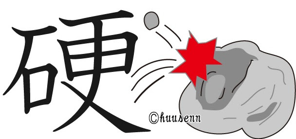 漢字の覚え方 更 風船あられの漢字ブログ