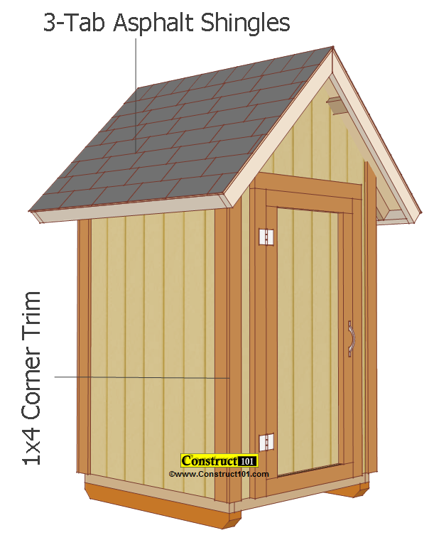 Small Garden Shed Plans 4'x4' Gable Shed - Construct101