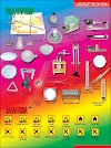 Alat-alat Kimia ~Daftar Harga Alat Laboratorium Kimia SMA