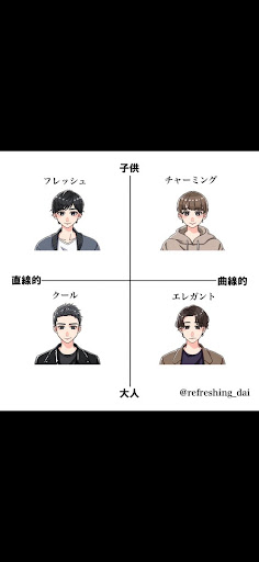 イメージ