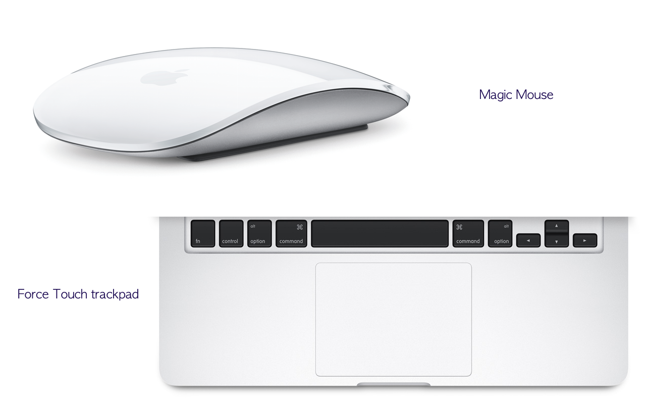 Winとmacでマウス操作 動き の違い Macとの闘いの日々