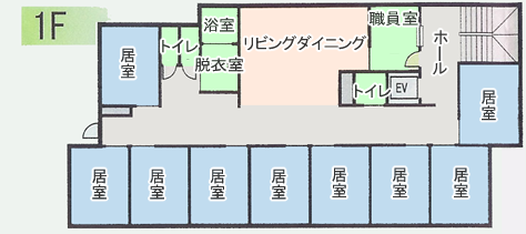 グループホーム蘭寿おりもと 横浜市都筑区 の施設紹介
