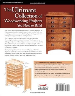 Woodworking Projects