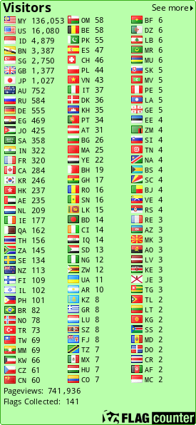 Free counters!
