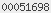 blog stats