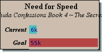 Click to view daily statistics
