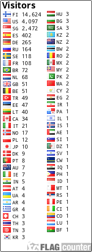 free counters