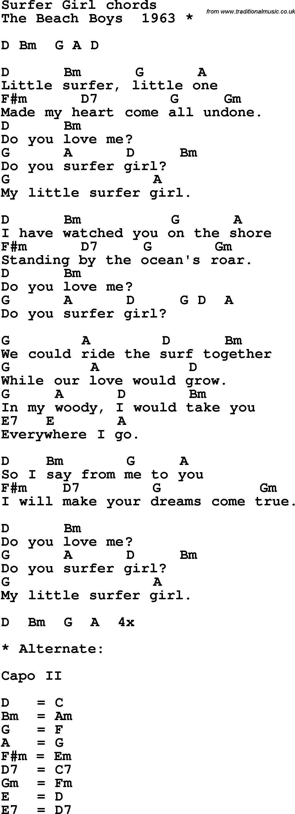 Build a girl chords