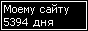 Сколько дней блогу
