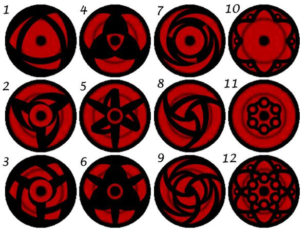 nd  s sharingans 4 by n00bdude - 145 Examples of Mangekyou Sharingans  <3 <3 