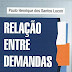 PDF: Relação Entre Demandas