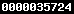 hit counter for blogger