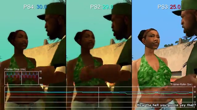 Gta Saのps2オリジナル版 Ps4アーカイブス版 Ps3リマスター版を比較した動画が公開 どれがいいんだろう