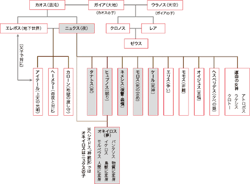 イメージ