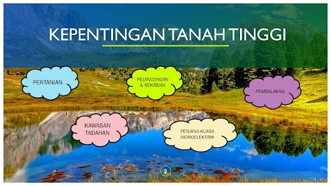 maksud bentuk muka bumi