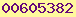 unique visitors counter