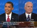 C-SPAN: Third 2008 Presidential Debate (Full Video)