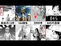 √完了しました！ 進撃の巨人 2000年後 241469-進撃の巨人 2000年後の君へ