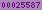blogspot hit counter