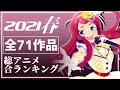 画像をダウンロード アニメ　覇権 345495-アニメ 覇権 2019