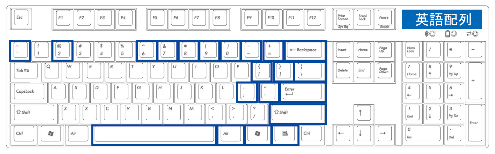 キーボード 日本語配列と英語配列 ツクモゲーム部