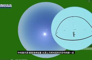 7月日农历是多少号 七天阅读